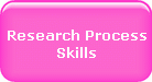 research process skills