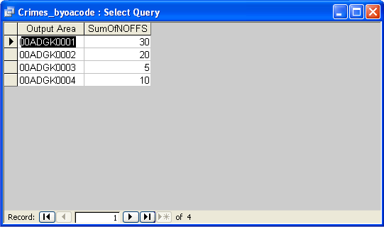 The aggregated crimes records in Access