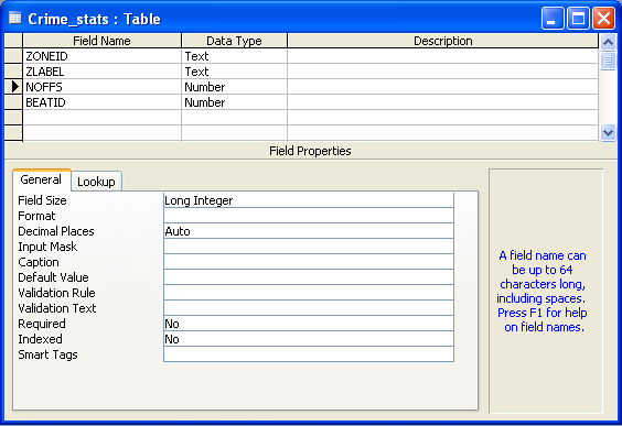 Revised crimes table in Access for SASPAC