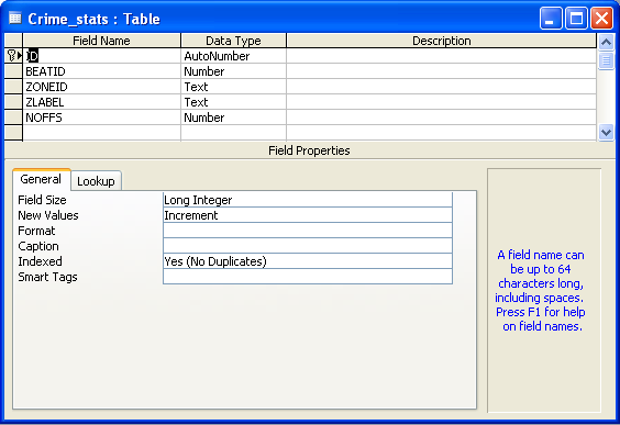 The initial view of the crimes data in Access