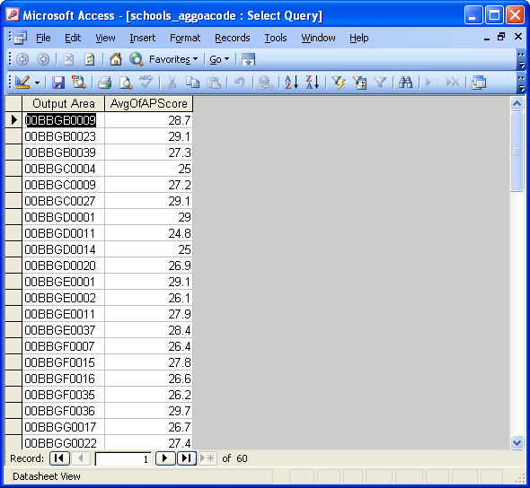 The aggregated crimes records in Access