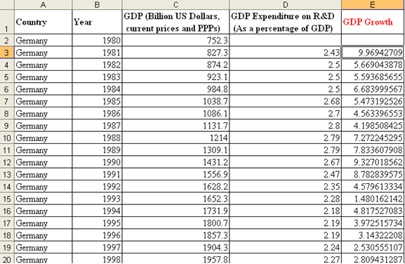 OECD Factbook data download worksheet