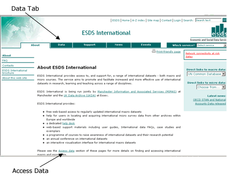  Finding the Data-set Description and Users Guide for UN common database