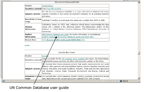  Finding the Data-set Description and Users Guide for UN common database