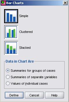 SPSS Defining Bar Charts