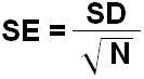 Standard Error Formula