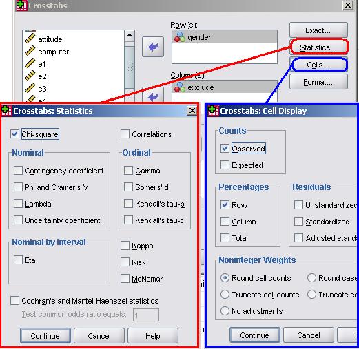 SPSS crosstabs window