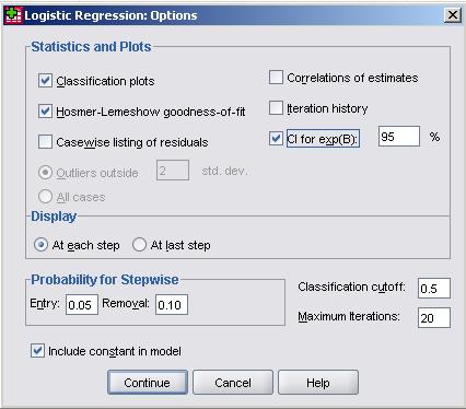 spss logistic regression spss logistic regression